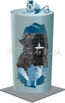 水泥清庫(kù)機(jī)  閱讀次數(shù)：4284